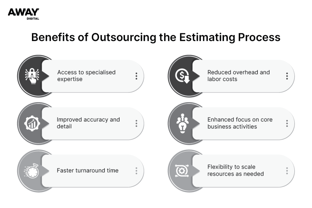 benefits of outsourcing the estimating process