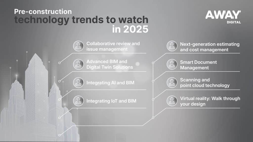pre construction trends for 2025 01